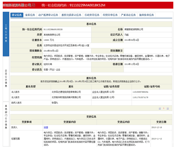 15万辆电动车采购大单！熊猫新能源能帮助NEVS实现华丽转身吗