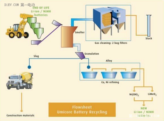 盐湖提锂实现关键技术突破(图1)