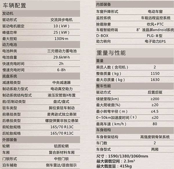 【2015绿色汽车评选】电动物流车-宝骐智骐