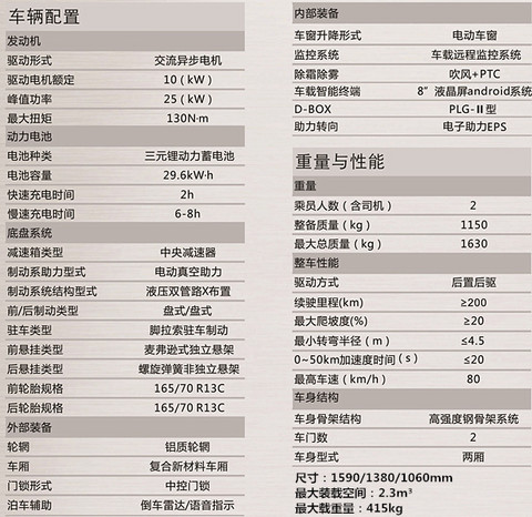 【2015绿色汽车评选】电动物流车-宝骐智骐