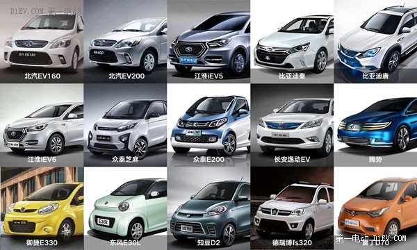 限量50張！加入GNEV6買家團 免費得大會門票