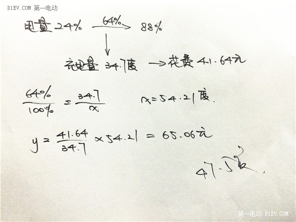 准车主挑剔又任性体验腾势：它和多数电动车的区别大抵如此