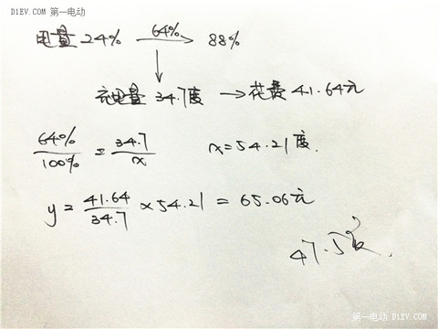 准车主挑剔又任性体验腾势：它和多数电动车的区别大抵如此