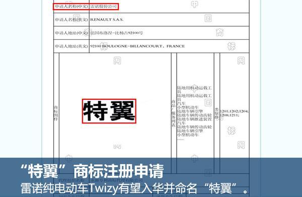 雷诺微型电动车将入华 有望命名“特翼”