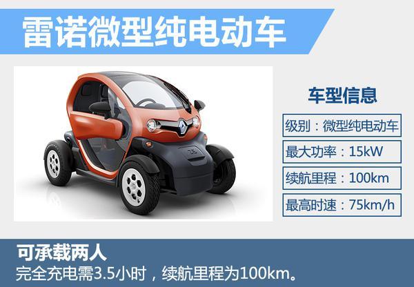 雷諾微型電動車將入華 有望命名“特翼”