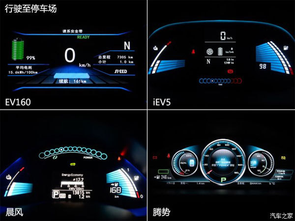  4款10-20萬元電動車冬季續(xù)航能力測試
