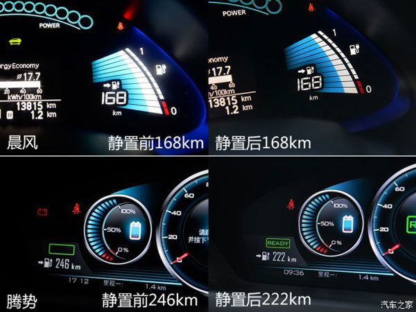  4款10-20萬元電動車冬季續(xù)航能力測試