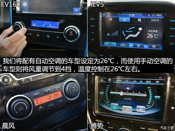  4款10-20萬元電動車冬季續(xù)航能力測試