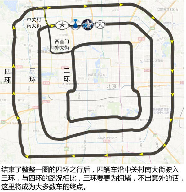  4款10-20萬元電動車冬季續(xù)航能力測試