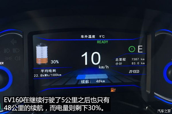  4款10-20萬元電動車冬季續(xù)航能力測試