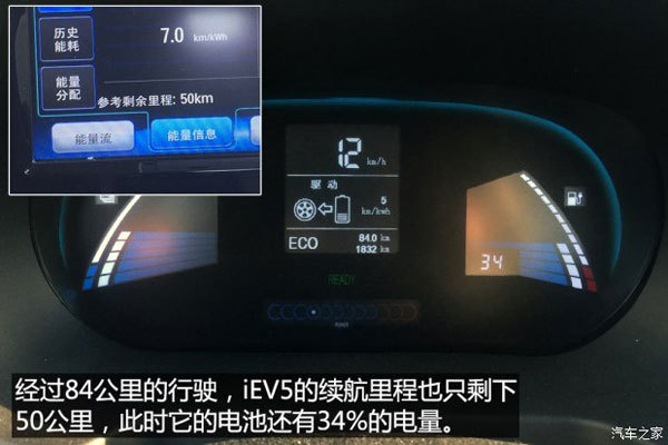  4款10-20萬元電動車冬季續(xù)航能力測試