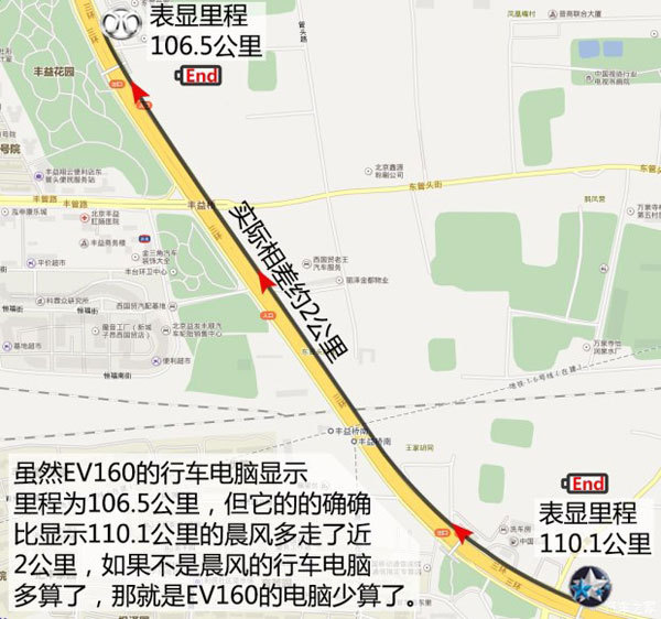 4款10-20萬元電動車冬季續(xù)航能力測試