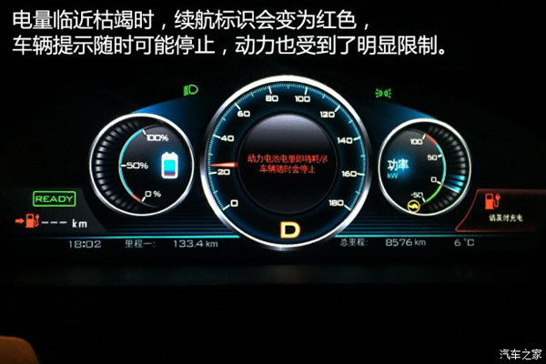  4款10-20萬元電動車冬季續(xù)航能力測試