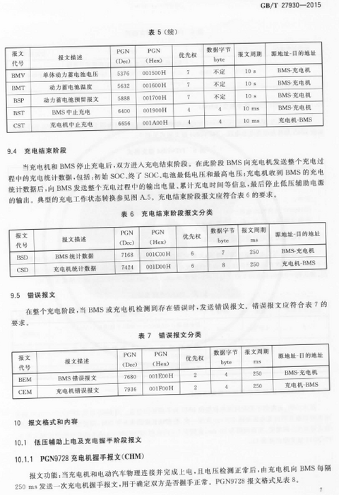 《电动汽车非车载传导式充电机与电池管理系统之间的通信协议》