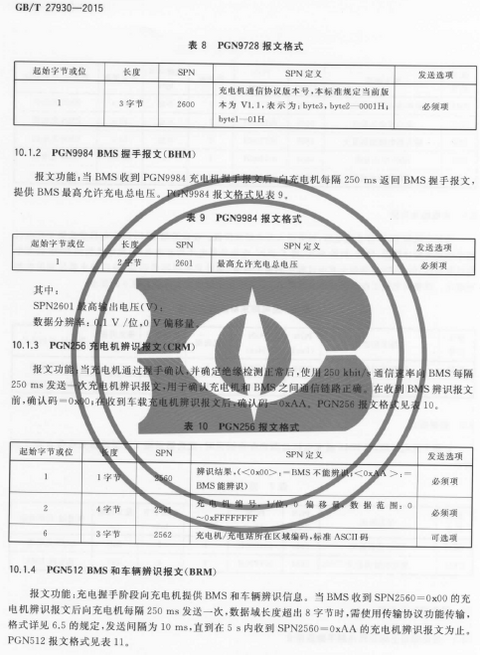 《电动汽车非车载传导式充电机与电池管理系统之间的通信协议》