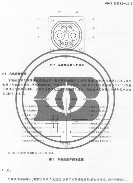 《电动汽车传导充电用连接装置 第3部分：直流充电接口》