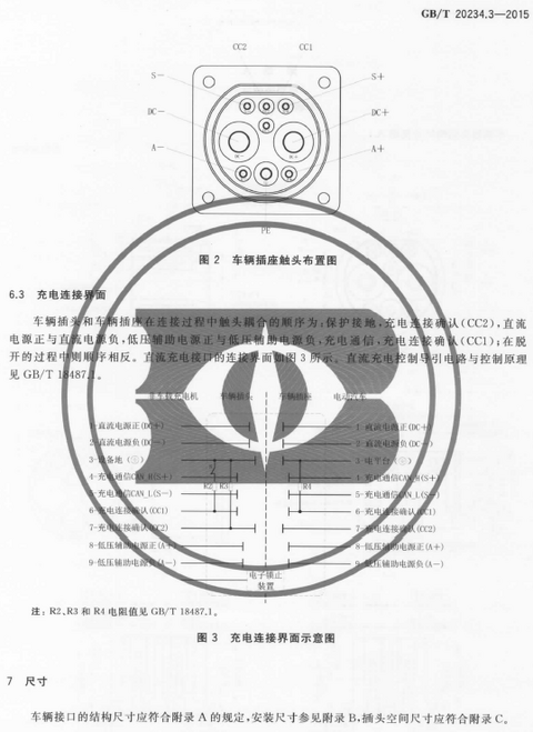 《电动汽车传导充电用连接装置 第3部分：直流充电接口》