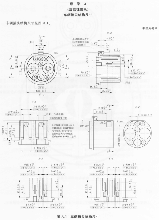 《電動汽車傳導充電用連接裝置 第3部分：直流充電接口》