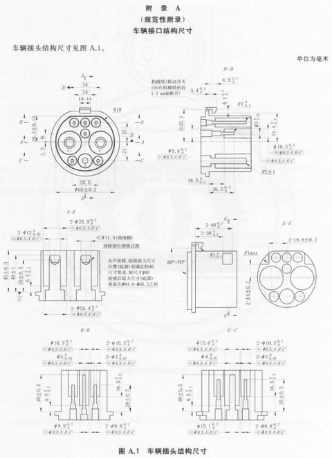 《电动汽车传导充电用连接装置 第3部分：直流充电接口》