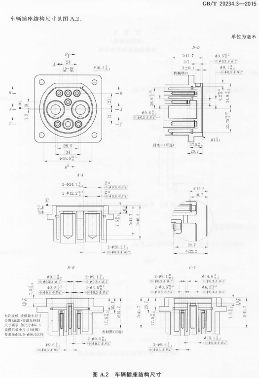 《電動汽車傳導充電用連接裝置 第3部分：直流充電接口》