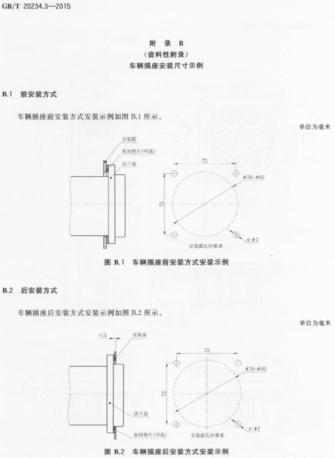 《电动汽车传导充电用连接装置 第3部分：直流充电接口》