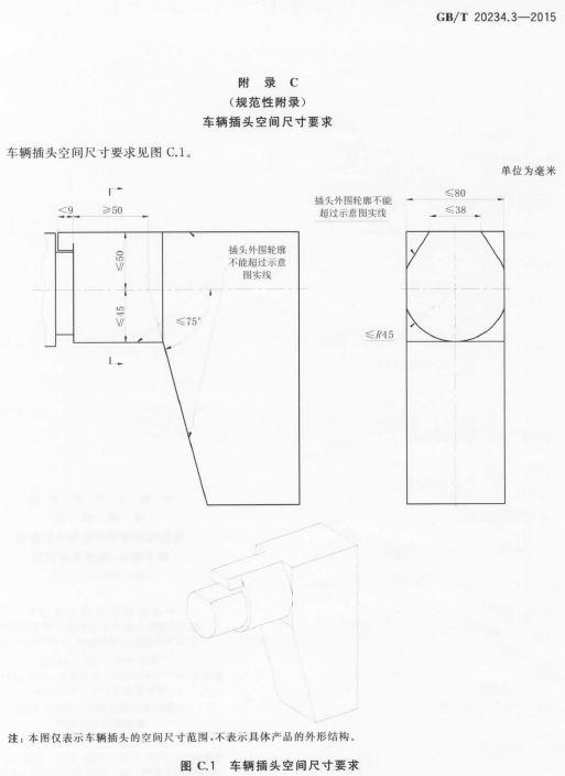 《电动汽车传导充电用连接装置 第3部分：直流充电接口》