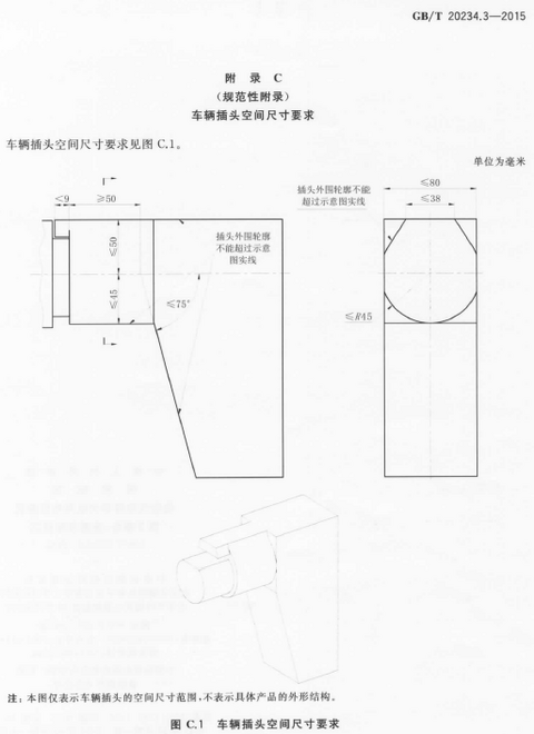 《电动汽车传导充电用连接装置 第3部分：直流充电接口》