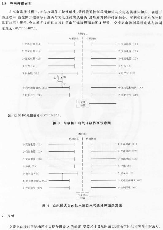 《電動(dòng)汽車傳導(dǎo)充電連接裝置 第2部分：交流充電接口》