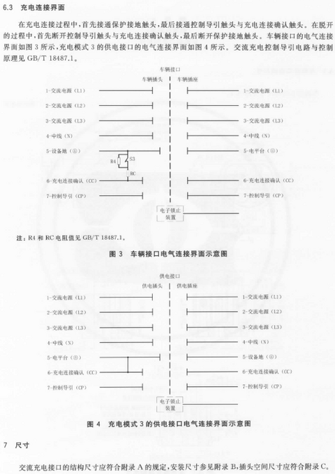 《电动汽车传导充电连接装置 第2部分：交流充电接口》