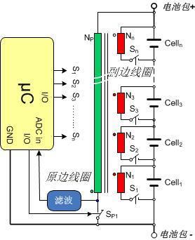 气宗VS剑宗？论BMS的主动均衡和被动均衡   