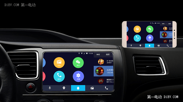 ecolink連接全球 樂視車聯將亮相2016CES