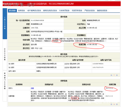 牵手中国华腾 国能电动车恶补电动核心能力不足