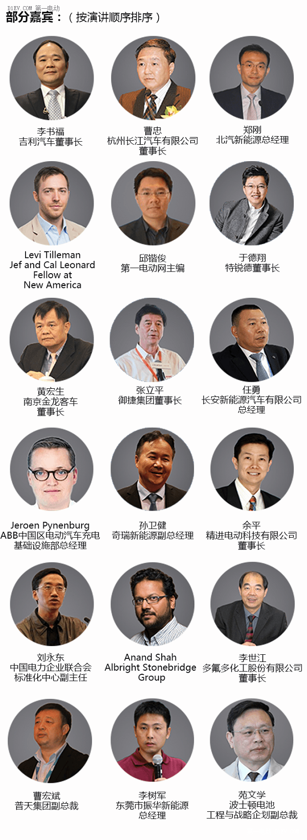 谁是手气王？免费抽奖赢取第六届全球新能源汽车大会门票！