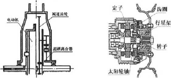 必看技术贴：一文读懂国内外轮毂电机研究结果