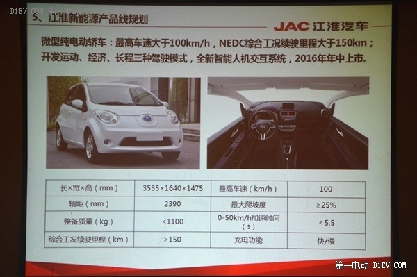 微时代来临？2016年这八款微型电动车值得期待