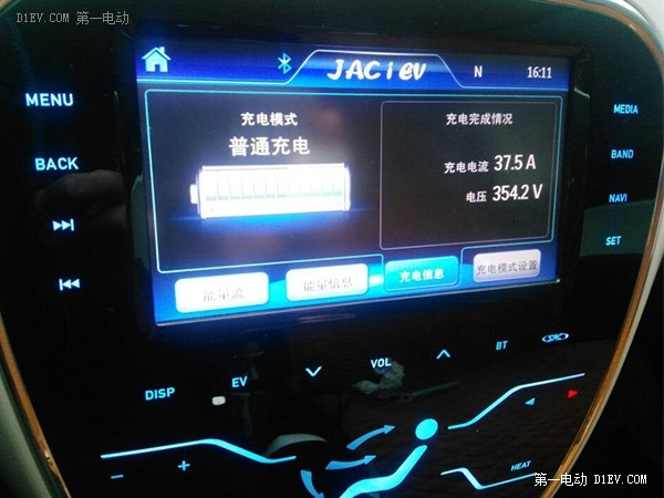 EV英雄會|江淮日志Day7:初到湖南