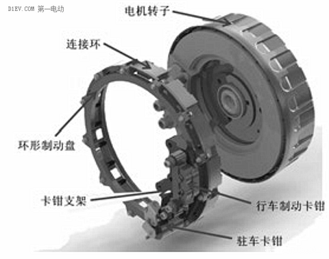 如何玩转“风火轮”？一文看懂轮毂电机应用难点