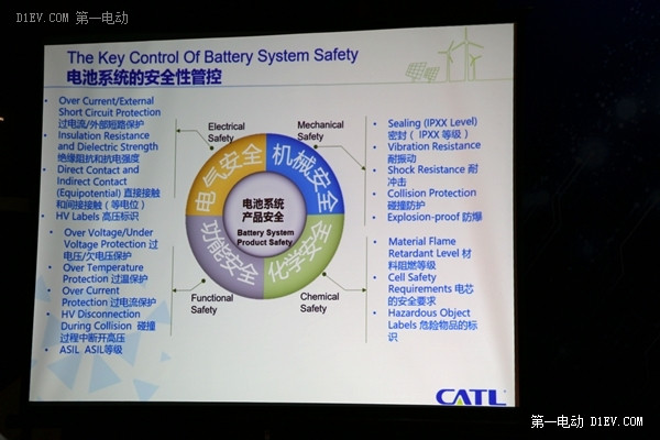 第一电动网新闻图片