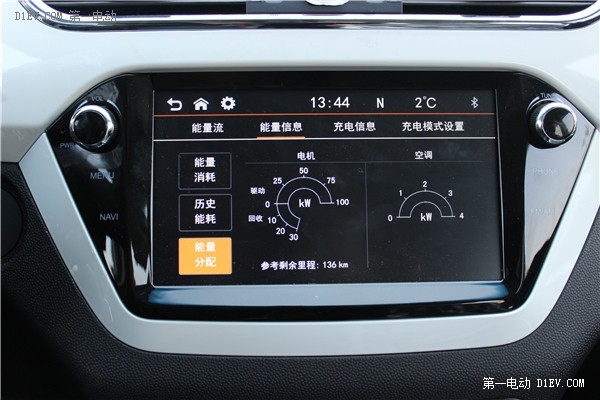 江淮iEV6S全新細節(jié)全貌，你得看一看!