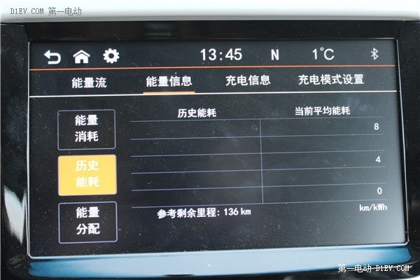 江淮iEV6S全新細節(jié)全貌，你得看一看!