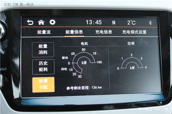 江淮iEV6S全新細節(jié)全貌，你得看一看!