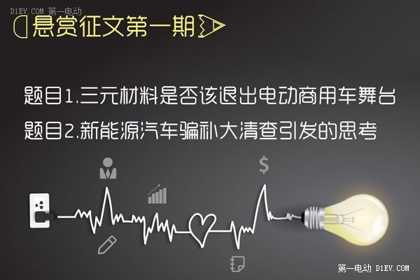 第一電動懸賞征文第一期最高獎金5000元，猛戳內(nèi)文看題目！