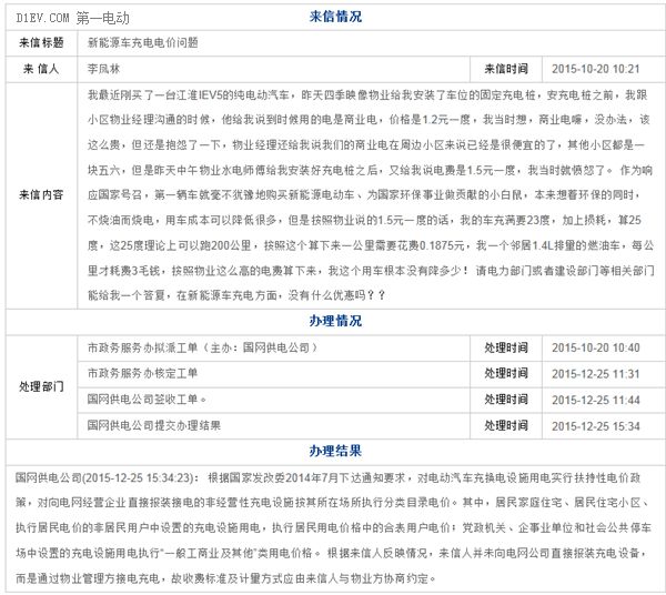 江淮iev5车主5000km体验:第一次感受充电难和里程焦虑