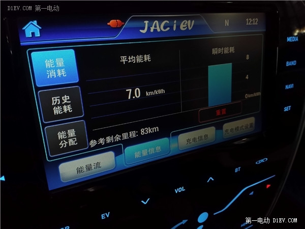 江淮iev5車主5000km體驗(yàn):第一次感受充電難和里程焦慮