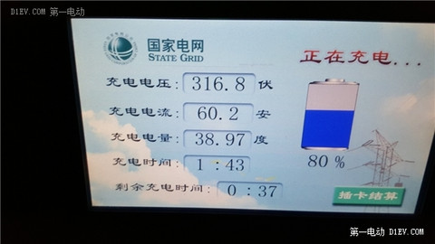 暴雪的周末比亚迪E6“佛罗伦萨”两日游记实录