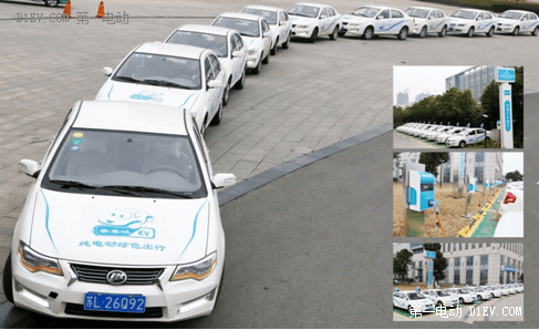 江蘇鎮(zhèn)江首批20家企業(yè)與親易噠簽約租用電動(dòng)汽車