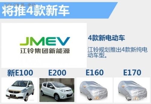 SUV和小型車受寵 2016年11個自主新能源車企規劃