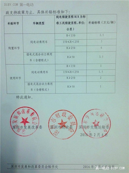 深圳和西安发布新能源汽车地方补贴过度政策，延续优惠！