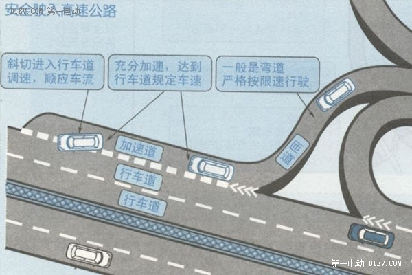 第一电动网新闻图片