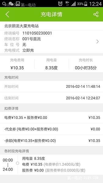 體驗(yàn)特來電四大充電站 